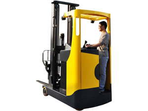 Chariot à mât rétractable