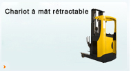 Chariot à mât rétractable