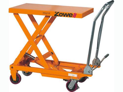 Ciężarówka hydrauliczny ręczny Tabela